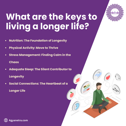 Read more about the article What are the keys to living a longer life?