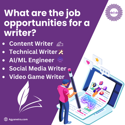 Read more about the article What are the job opportunities for a writer in 2024? (Best)