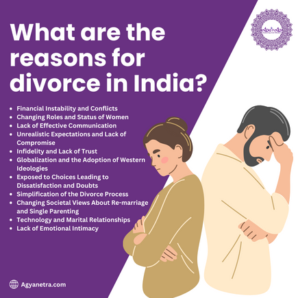 Read more about the article What are the reasons for divorce in India?