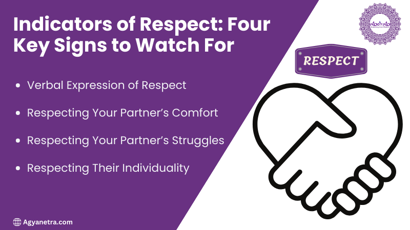 Indicators of Respect: Four Key Signs to Watch For