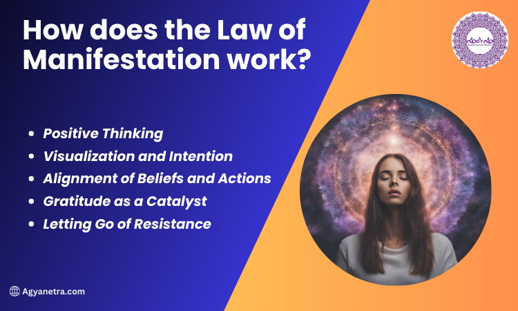 How does the Law of manifestation work? A Complete Guide