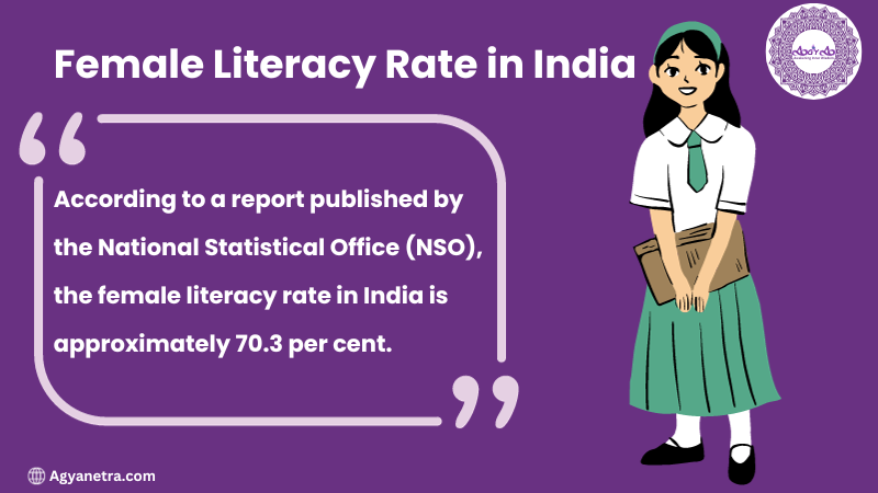 Female Literacy Rate in India 2023