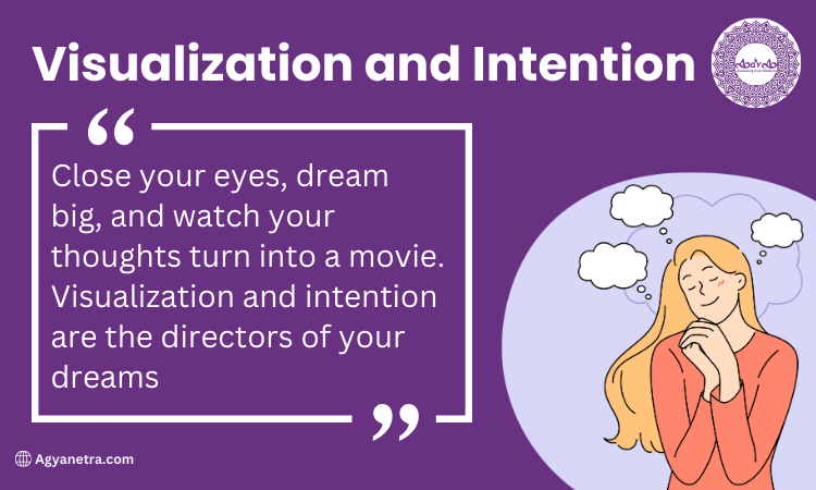 Visualization and Intention