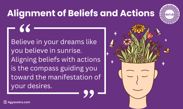Alignment of Beliefs and Actions