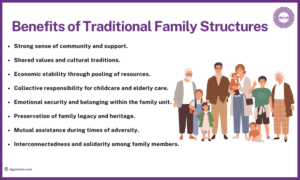Indian Family Revolution: From Joint Families to Modern Units - Agyanetra