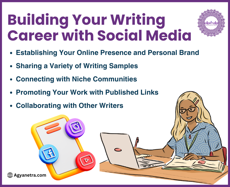 Read more about the article Building Your Writing Career with Social Media