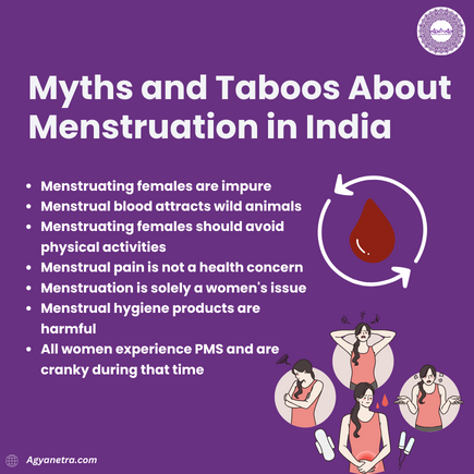 Read more about the article Myths and Taboos About Menstruation in India