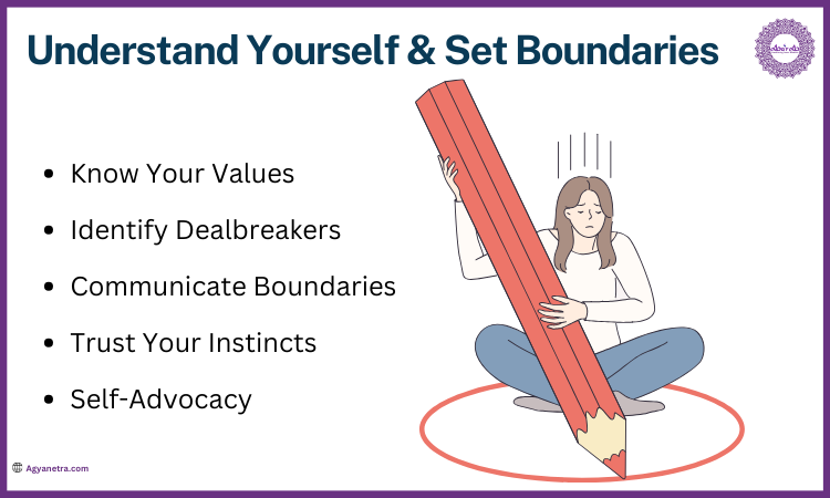 Understand yourself & set boundaries