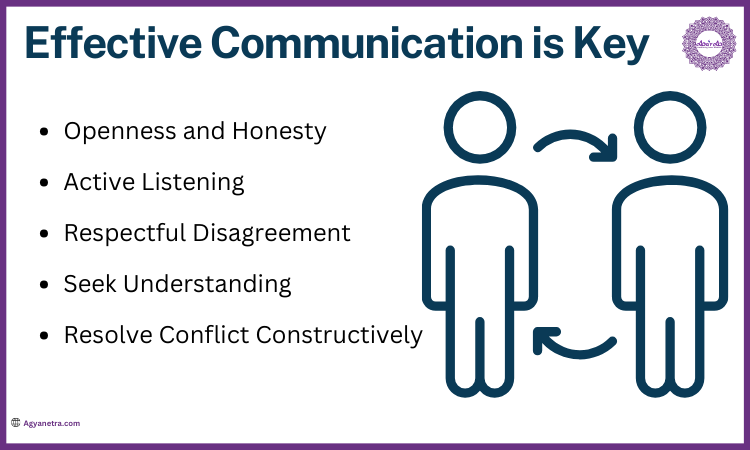 Interaction is the key