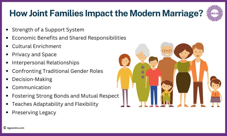 How Joint Families Impact the Modern Marriage?: Balancing Tradition and Modernity