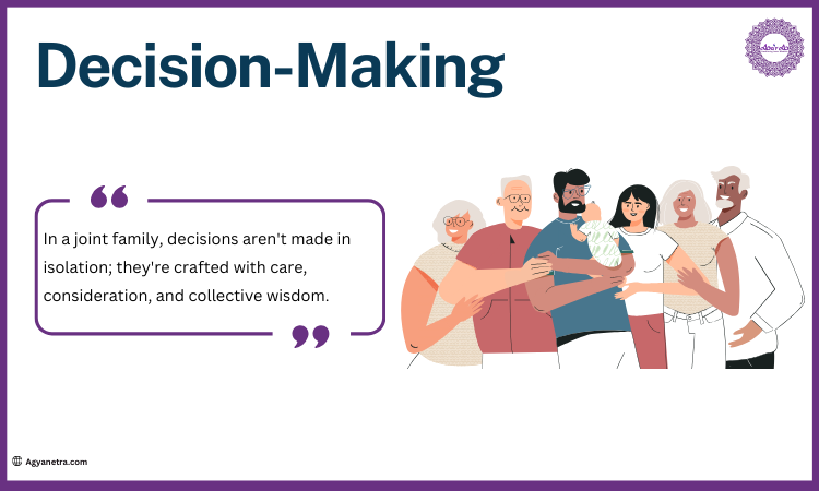 Decision-Making in joint family quotes
