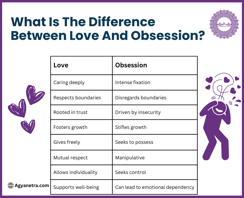 What Is The Difference Between Love And Obsession? (2024)