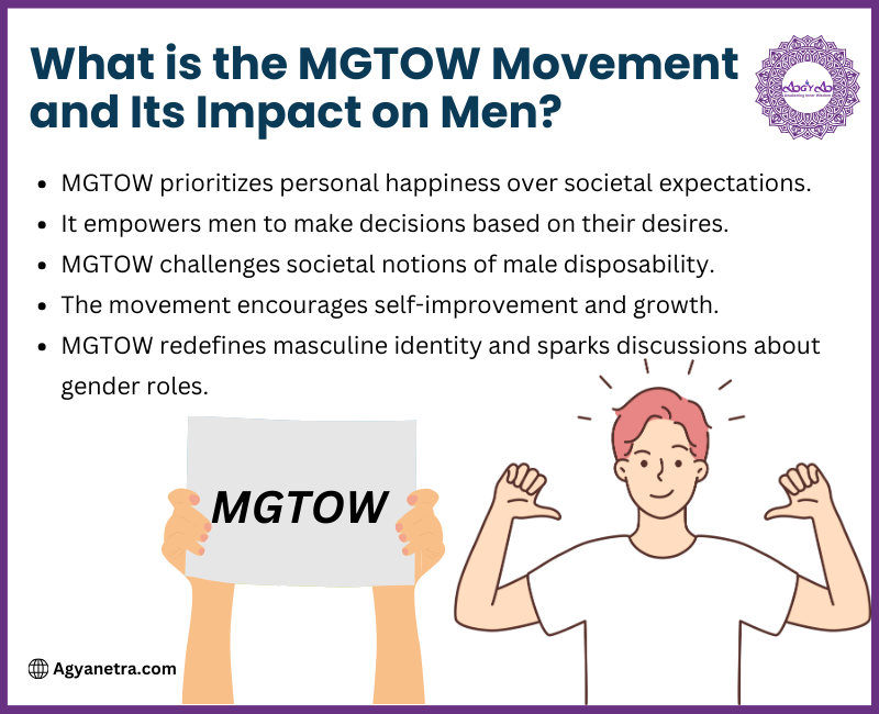 Read more about the article What is the MGTOW Movement and Its Impact on Men?