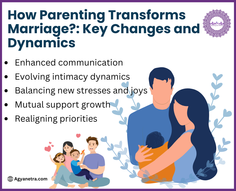 Read more about the article How Parenting Transforms Marriage?