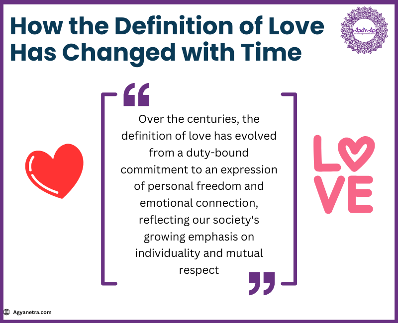 Read more about the article How the Definition of Love Has Changed with Time? : Impact of Social Media