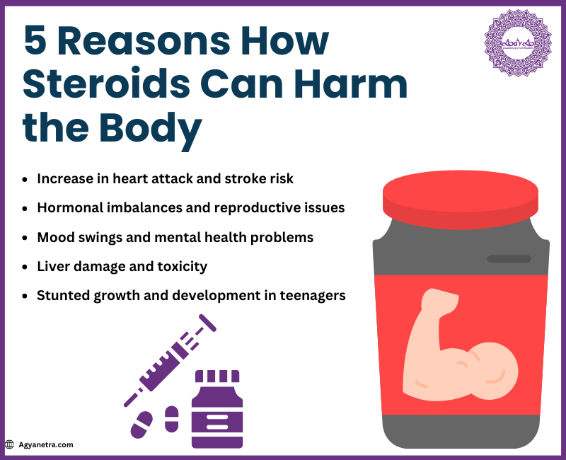 Read more about the article 5 Reasons How Steroids Can Harm the Body