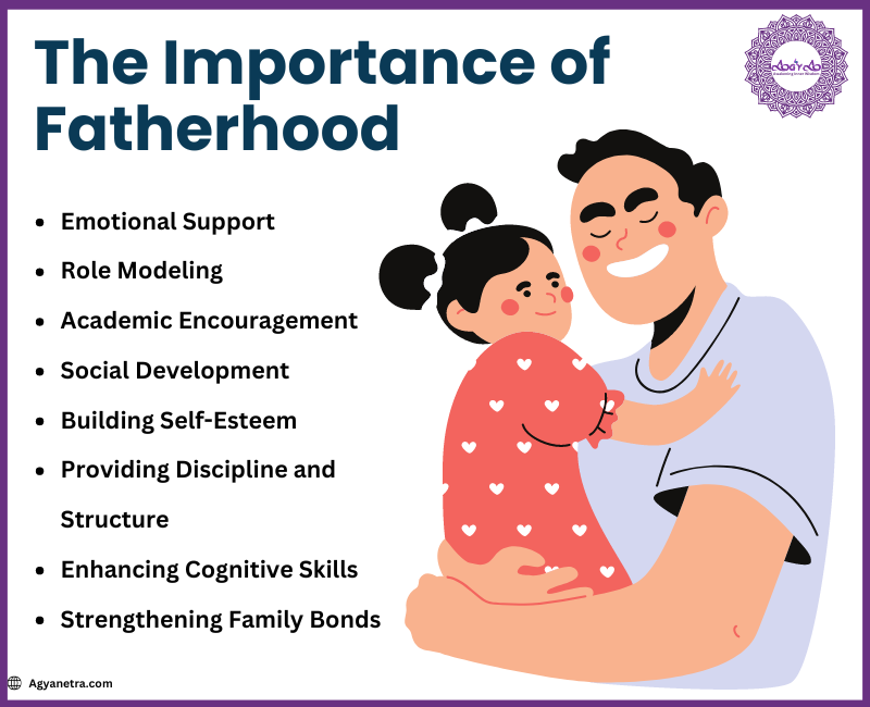 Read more about the article The Importance of Fatherhood: Love, Protection, and Emotional Support