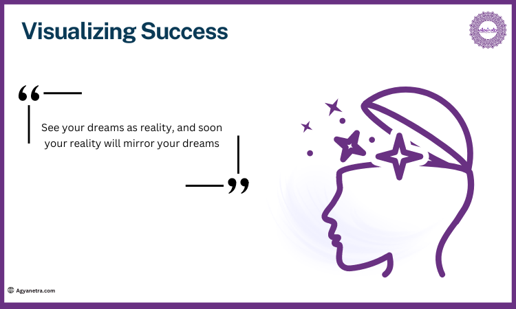 Visualizing Success