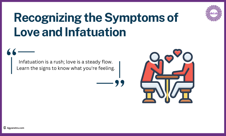 Symptoms of Love and Infatuation