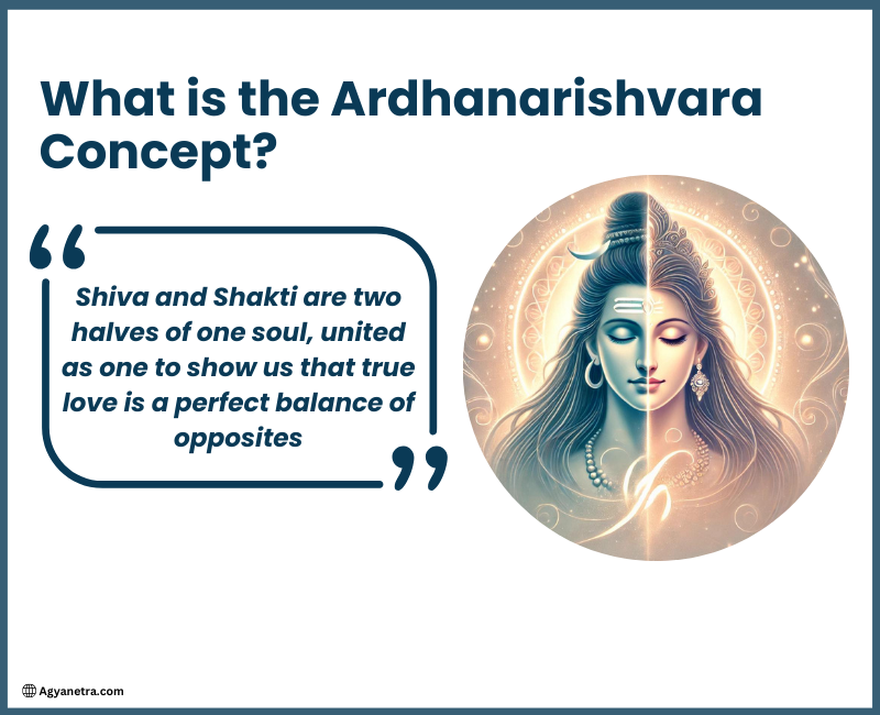 Read more about the article What is the Ardhanarishvara Concept? Unity, Balance, & Love