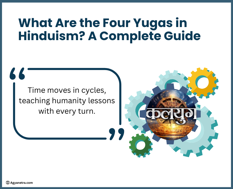 Read more about the article What Are the Four Yugas in Hinduism? A Complete Guide