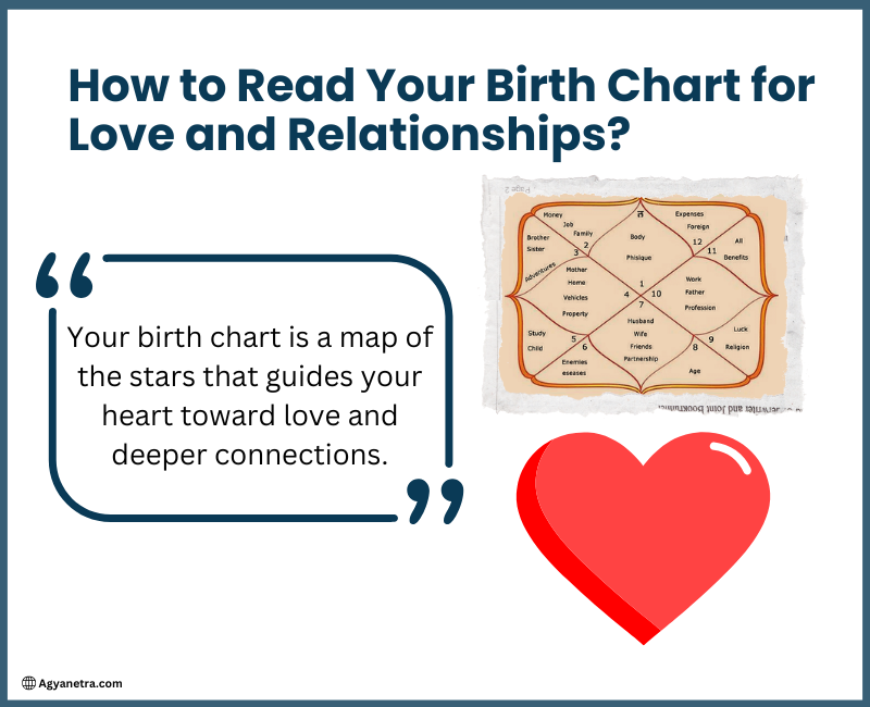 Read more about the article How to Read Your Birth Chart for Love and Relationships?