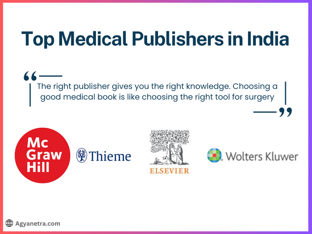 Top Medical Publishers in India (2025)