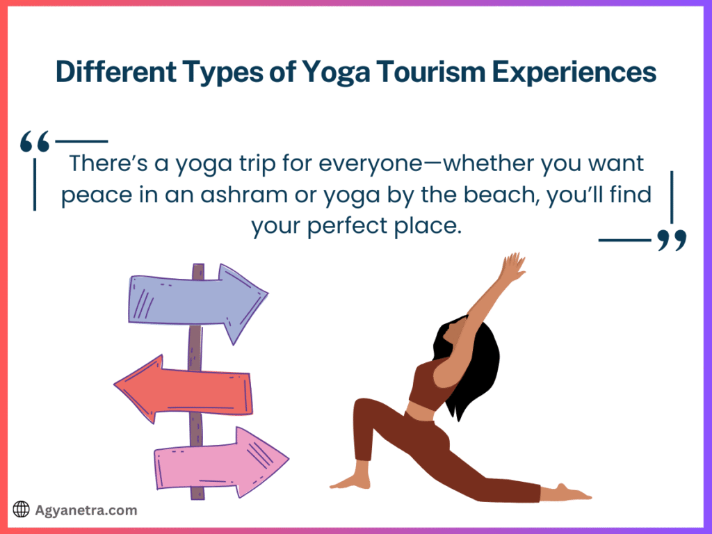 Different Types of Yoga Tourism Experiences