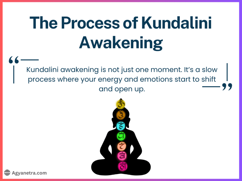 The Process of Kundalini Awakening