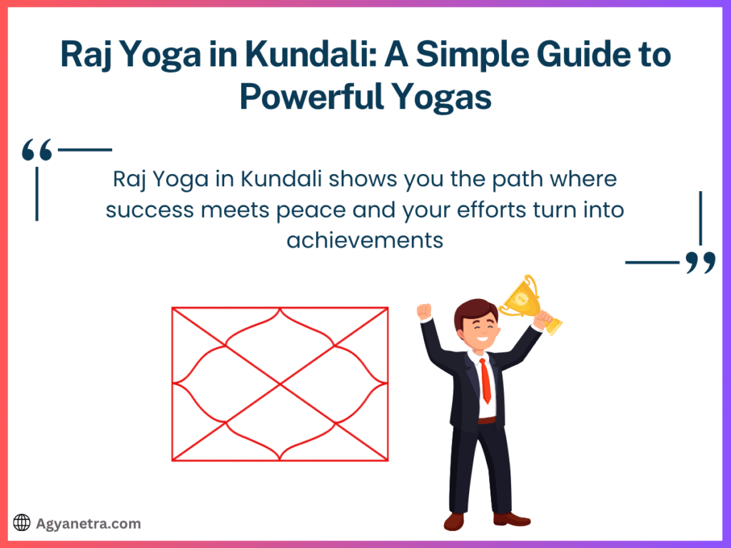 Raj Yoga in Kundali: What It Means and How It Impacts Your Destiny