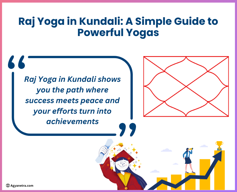 Read more about the article Raj Yoga in Kundali: A Simple Guide to Powerful Yogas, Their Benefits, and Real-Life Impact
