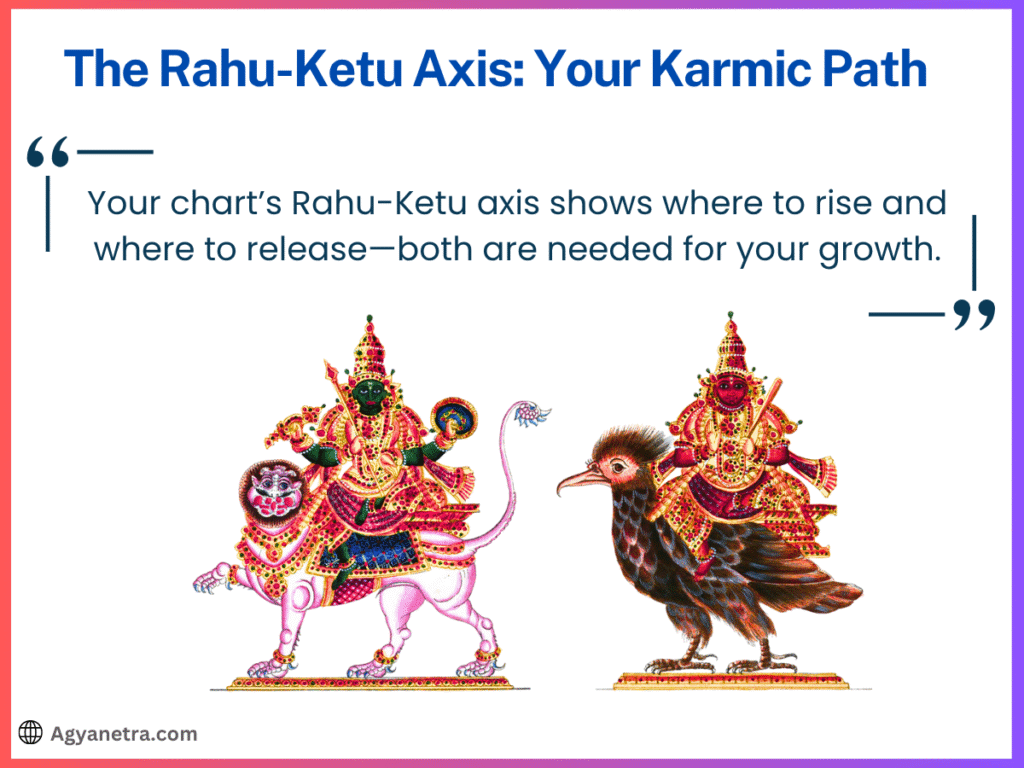 The Rahu-Ketu Axis: Your Karmic Path