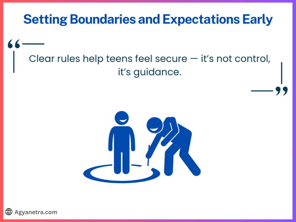 Setting Boundaries and Expectations Early