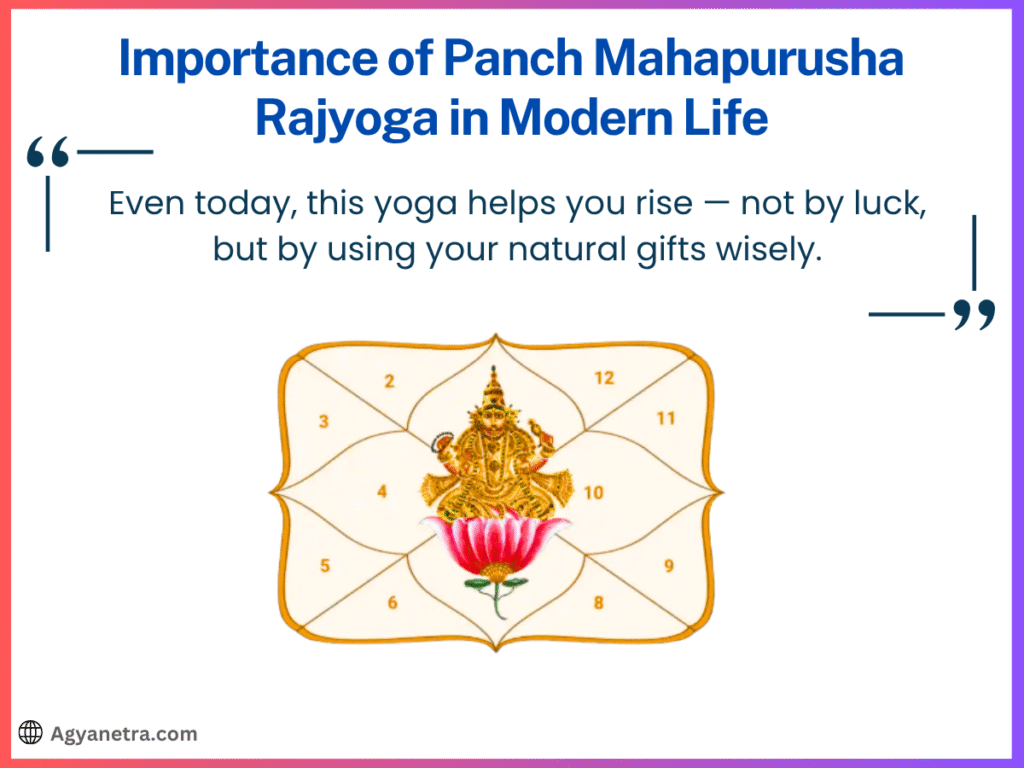 Importance of Panch Mahapurusha Rajyoga in Modern Life