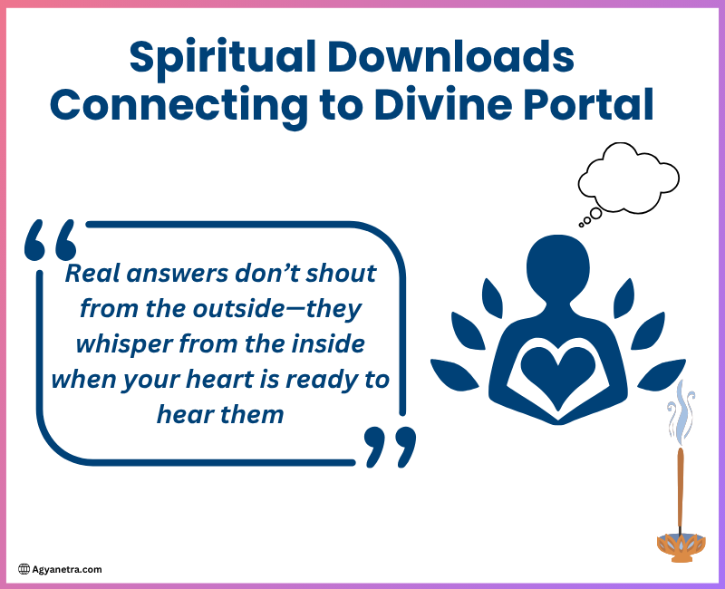 Read more about the article Spiritual Downloads Connecting to Divine Portal – Signs, Energy Shifts & Awakening