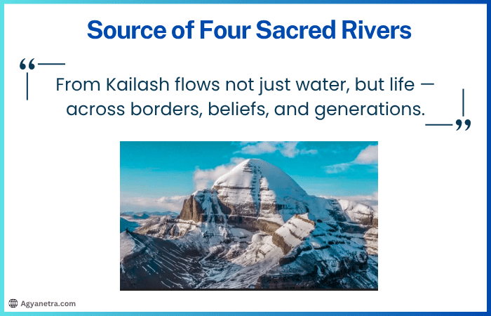 Source of Four Sacred Rivers