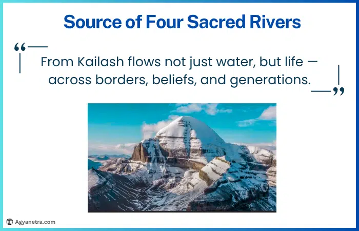 Source of Four Sacred Rivers
