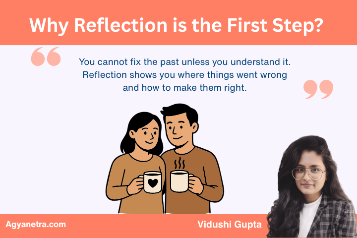 Why Reflection is the First Step?