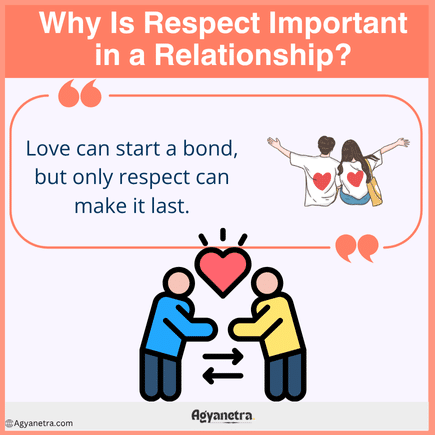 Read more about the article Why Is Respect Important in a Relationship – A Complete Guide to Building Healthy Connections