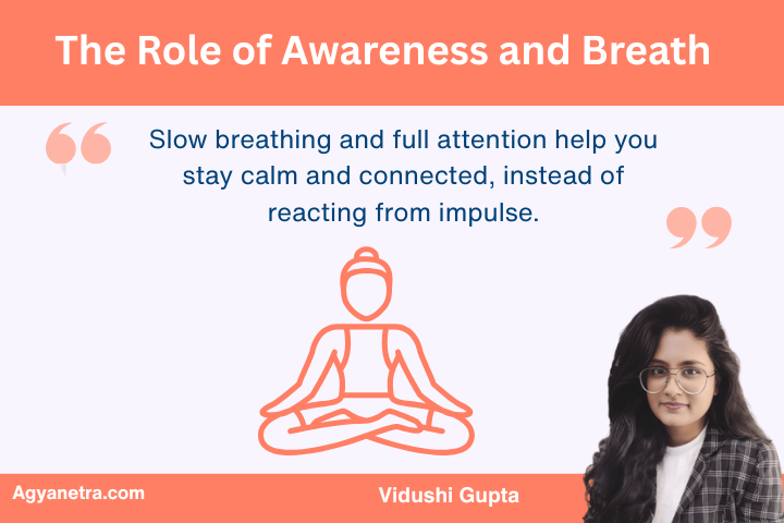 The Role of Breath and Awareness