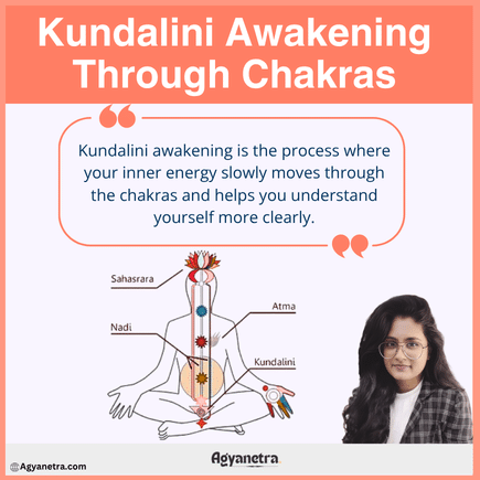 Kundalini Awakening Through Chakras: Understanding the Seven Gates of Spiritual Energy