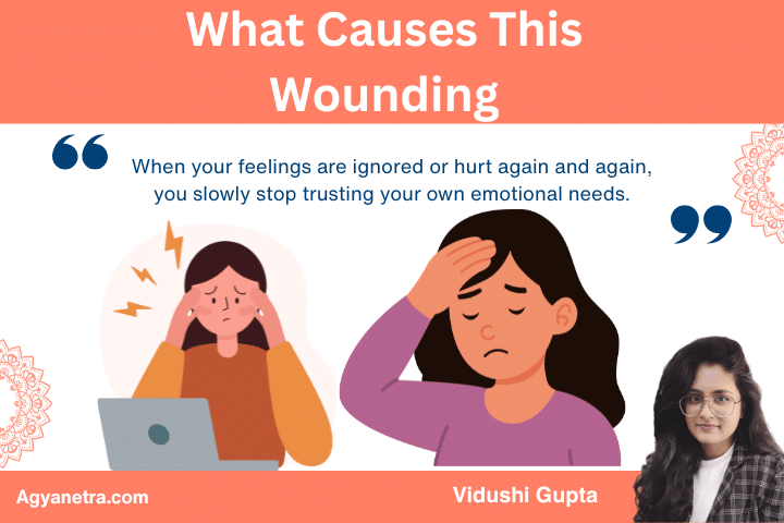 What Causes This Wounding 