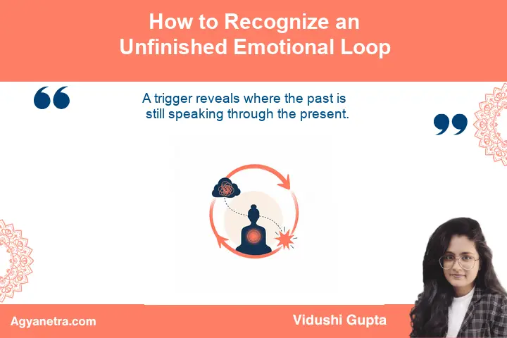 Circular emotional pattern showing a trigger, reaction, and repeated consequence