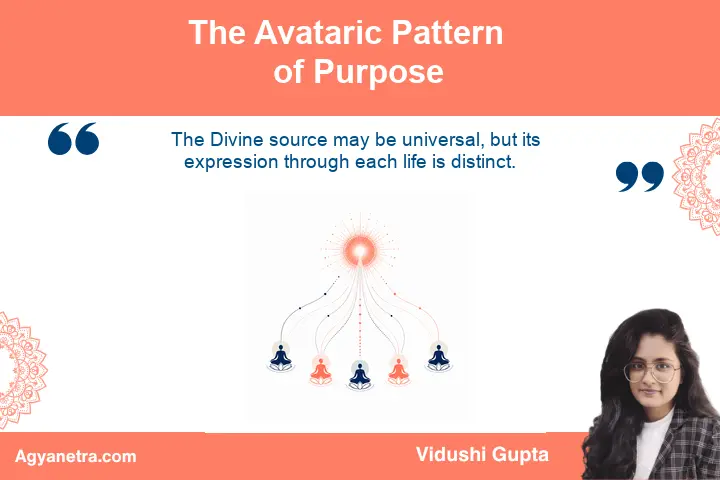 Spiritual forms expressing different qualities of one Divine source
