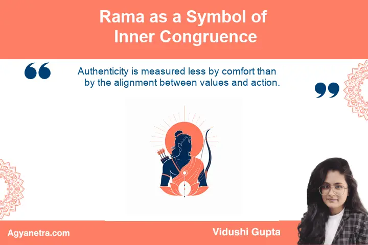 Artistic spiritual representation of Rama as a symbol of dharma and inner alignment