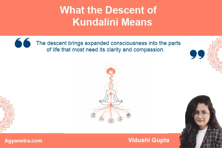Kundalini energy descending toward the body and Root chakra